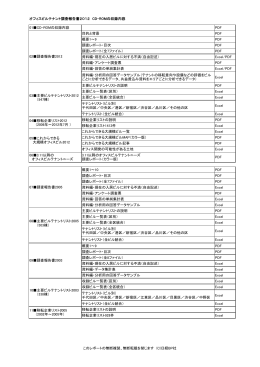 CD-ROMの収録内容