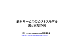 無料サービスのビジネスモデル 図と実際の例