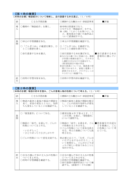 【第1時の展開】 【第2時の展開】