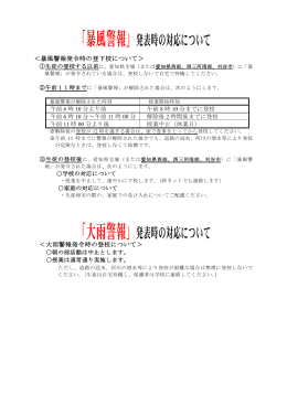「暴風警報」発表時の対応について