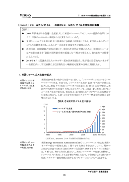 米国のシェールガス・オイル生産拡大の影響