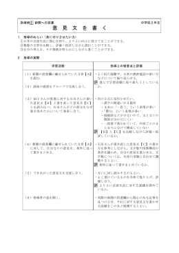 新聞への投書～意見文を書く