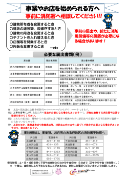 事業やお店を始められる方へ（事前相談の御案内）(PDF形式