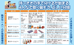 持ったその手で分けるが始まる みんなで取り組もう、正しい分別