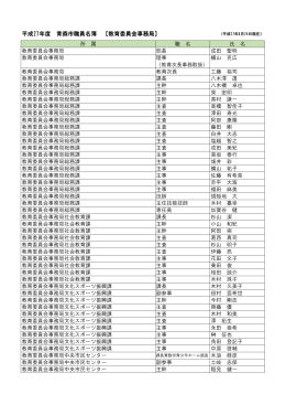 平成27年度 青森市職員名簿 【教育委員会事務局】