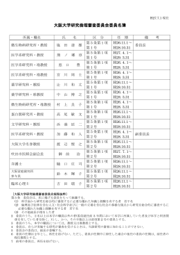 大阪大学研究倫理審査委員会委員名簿