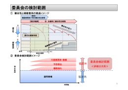 委員会検討内容とスケジュール