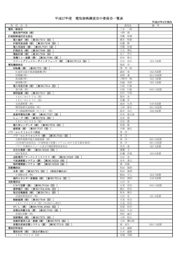 平成27年度 電気規格調査会の委員会一覧表