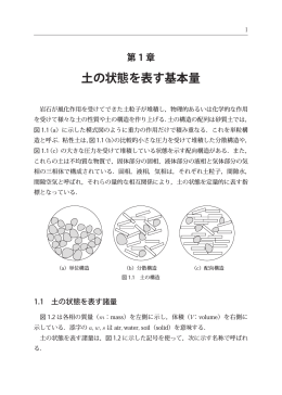 土の状態を表す基本量