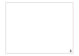 Verilog-HDL講習会 追加資料(7) 順序回路記述(2) &sim;状態遷移図に