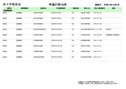 救急法講習日程 [ pdf ]