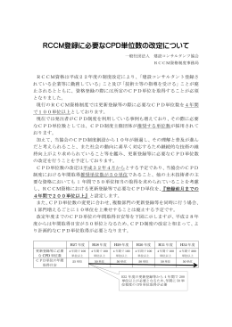 RCCM登録に必要なCPD単位数の改定について