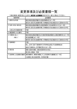 変更事項及び必要書類一覧