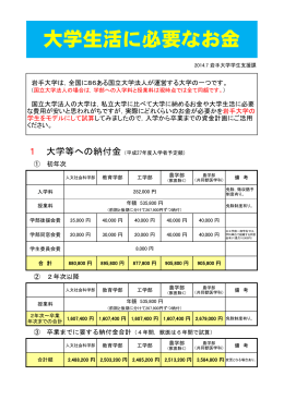 大学生活に必要なお金