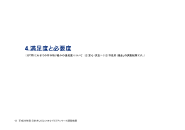 4.満足度と必要度