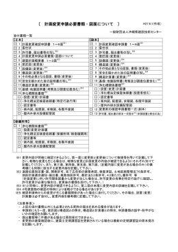 〔 計画変更申請必要書類・図面について 〕