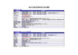 届出が必要な変更事項及び添付書類 (PDF形式：12KB)