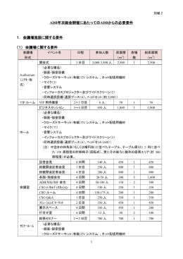 ADB年次総会開催にあたってのADBからの必要要件 1． 会議