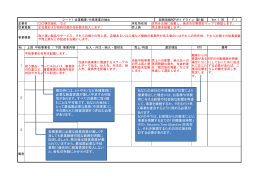 被災時には、ヒトやモノなど各種業務に 必要な経営資源が著しく不足する