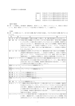 果実飲料の日本農林規格（PDF：248KB）