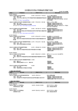 日本整形外科学会 学術集会等 開催予定表