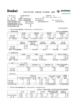 平成27年3月期 決算短信〔日本基準〕(連結)