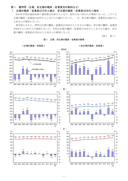 正規，非正規の職員・従業員別の動向など