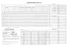 共済組合員申告書の記入箇所一覧表