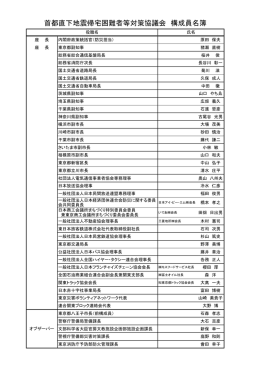 首都直下地震帰宅困難者等対策協議会 構成員名簿