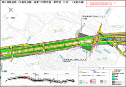 注）本図面は高架下利用計画の状況を示すもので、 地形等は現地と