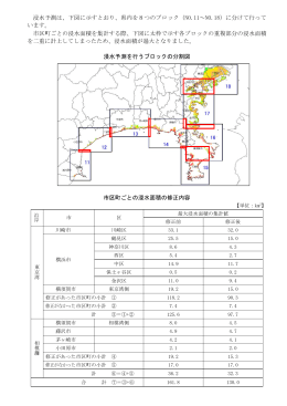 浸水予測は、下図に示すとおり、県内を8つのブロック（NO.11～NO.18