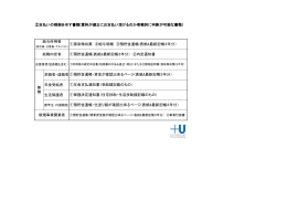 支払い根拠を占める書類詳細