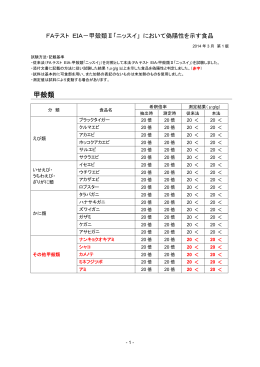 FAテスト EIA－甲殻類「ニッスイ」 において偽陽性を示す食品