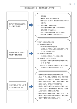 国が示す地域包括支援セン ターの新たな役割 地域包括支援センターで