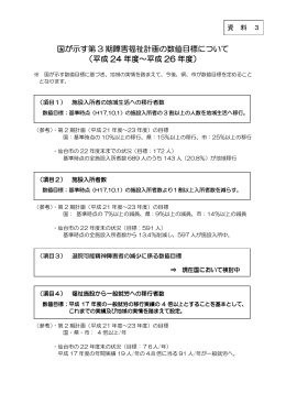国が示す第 3 期障害福祉計画の数値目標について （平成 24 年度