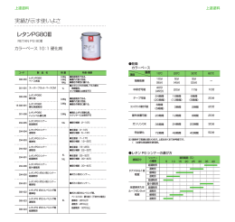 実績が示す使いよさ レタンPG80Ⅲ