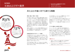 石油およびガス業界