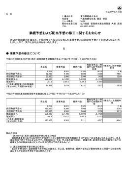 業績予想および配当予想の修正に関するお知らせ