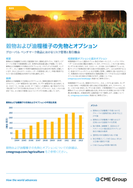 穀物および油糧種子の先物とオプション