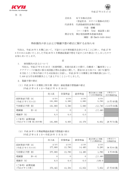 特別損失の計上および業績予想の修正に関するお知らせ