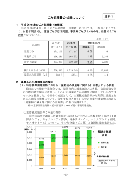 ごみ処理量の状況について 資料1