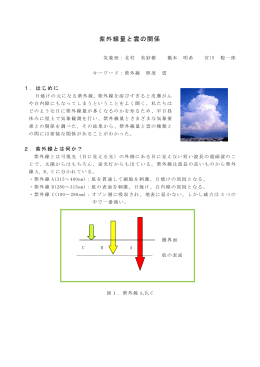 紫外線量と雲の関係・・・気象班