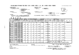 流 量 計 算 表 雨水流出量及び計画流下能力算定（第12条第1