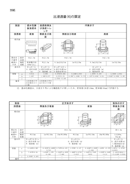 「比浸透量（K)の算定」ページ