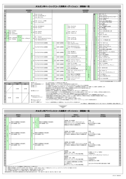 オルガン科課題曲一覧（PDFファイル／269KB）
