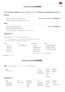Cateye Cycling推奨機種＆対応メール