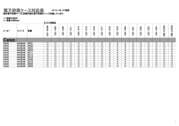 電子辞書ケース対応表 Canon