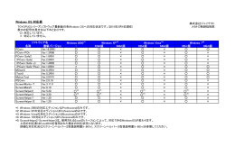 TOYOPUCソフトウェアWindows OS対応表