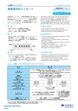 高周波対応スミカード