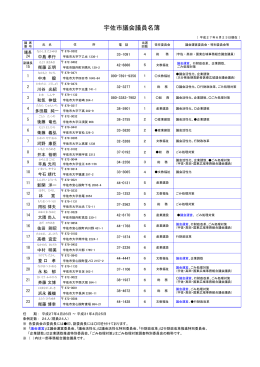 議員名簿 [PDFファイル／123KB]